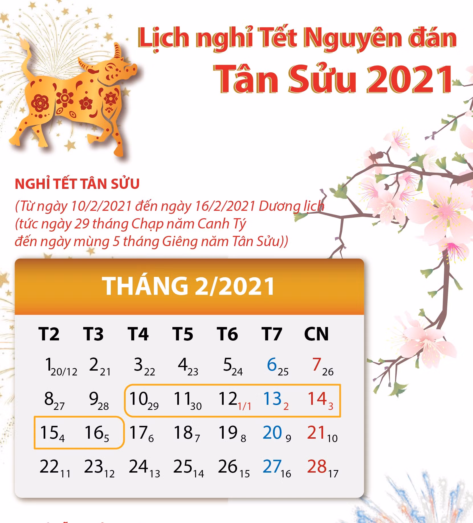 Nghỉ Tết Âm lịch Tân Sửu 7 ngày ảnh 1