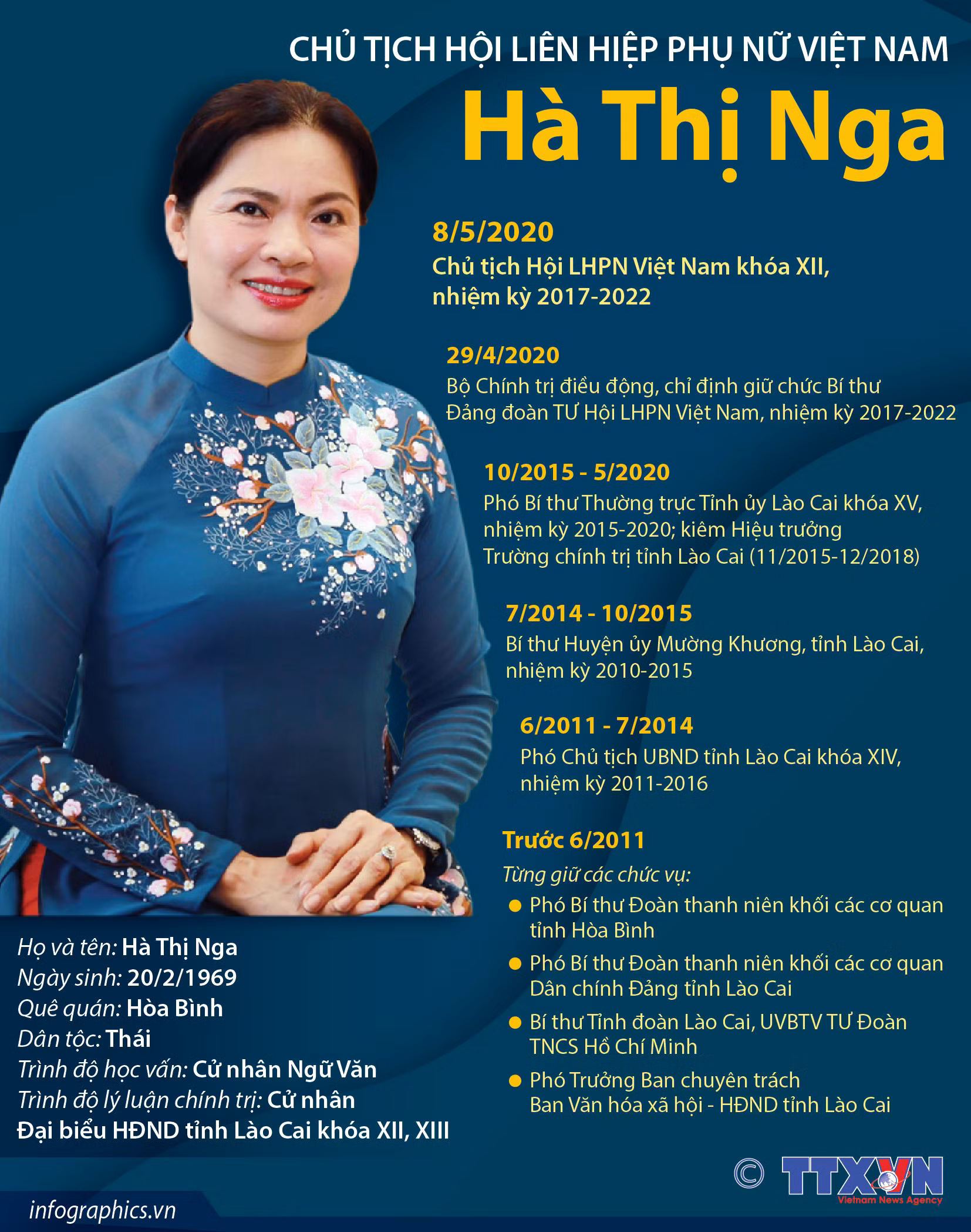 Chủ tịch Trung ương Hội Liên hiệp Phụ nữ Việt Nam Hà Thị Nga: Chuẩn bị chu đáo cho ngày hội lớn của phụ nữ toàn quốc ảnh 1