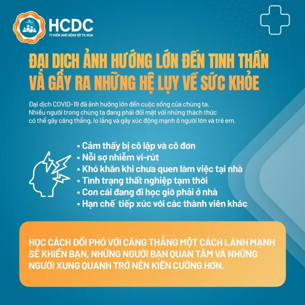Những ảnh hưởng không mong muốn của COVID-19 đối với sức khỏe tinh thần ảnh 1