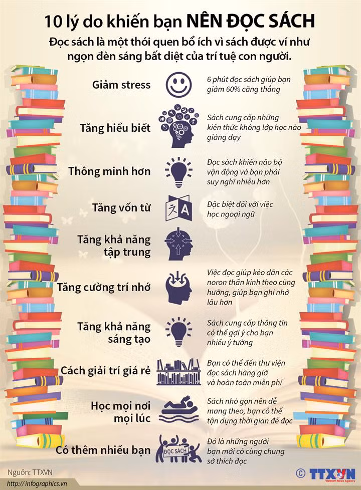 Nhiều hoạt động sôi nổi nhân Ngày sách Việt Nam lần thứ 8 ảnh 1 Nhiều hoạt động sôi nổi nhân Ngày sách Việt Nam lần thứ 8 ảnh 1