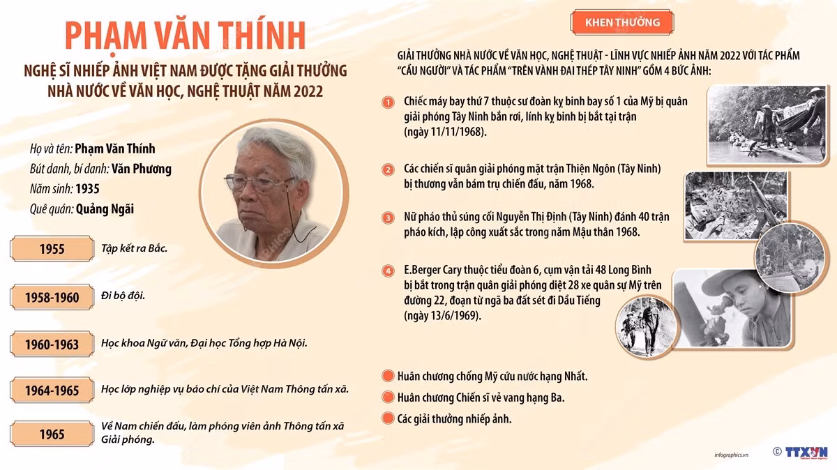 Những tác phẩm nhiếp ảnh xuất sắc: Tài sản vô giá của nền Báo chí Cách mạng Việt Nam ảnh 10