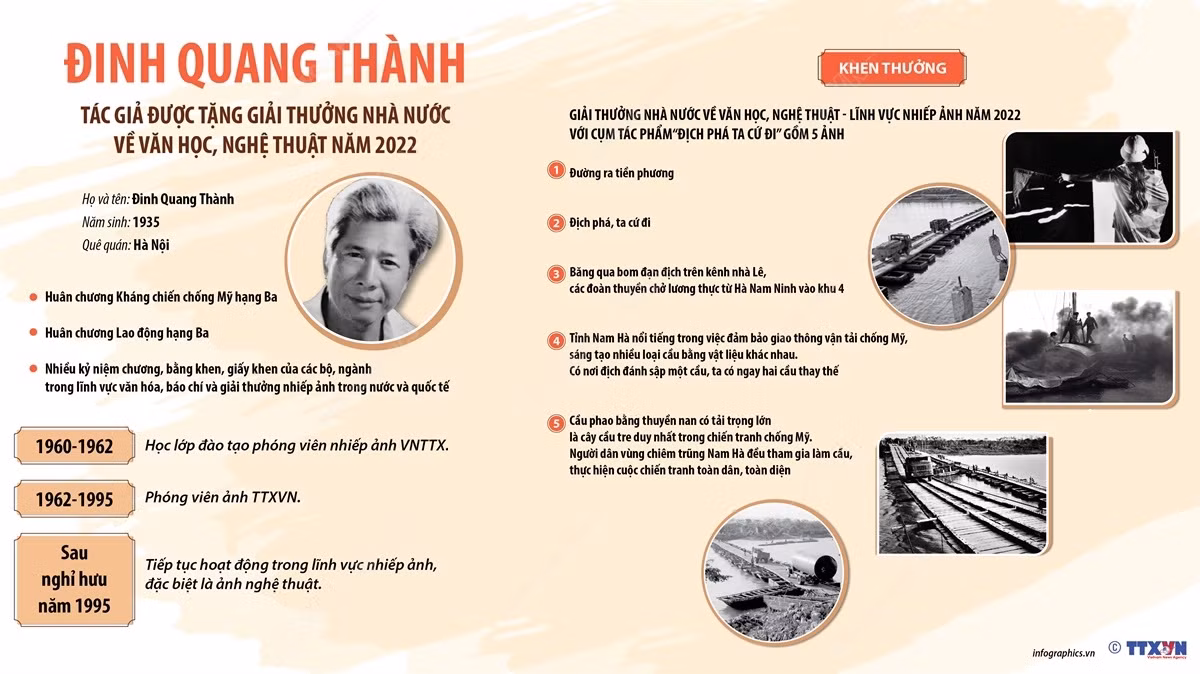 Những tác phẩm nhiếp ảnh xuất sắc: Tài sản vô giá của nền Báo chí Cách mạng Việt Nam ảnh 11