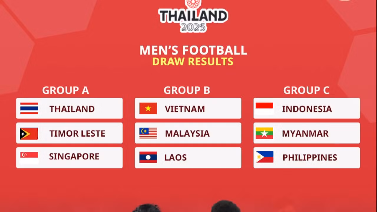 Thay đổi bảng đấu môn bóng đá nam SEA Games 33