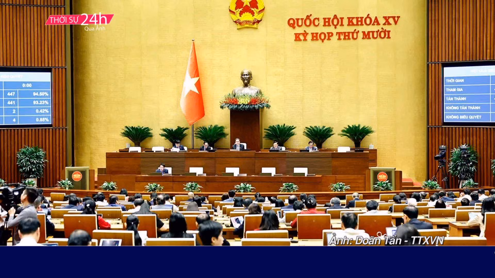 Thời sự 24h qua ảnh chiều 10/12