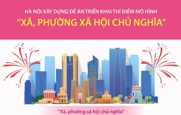 Học Bác mỗi ngày: Mô hình xã, phường xã hội chủ nghĩa - nơi những giá trị tốt đẹp được hiện thực hóa