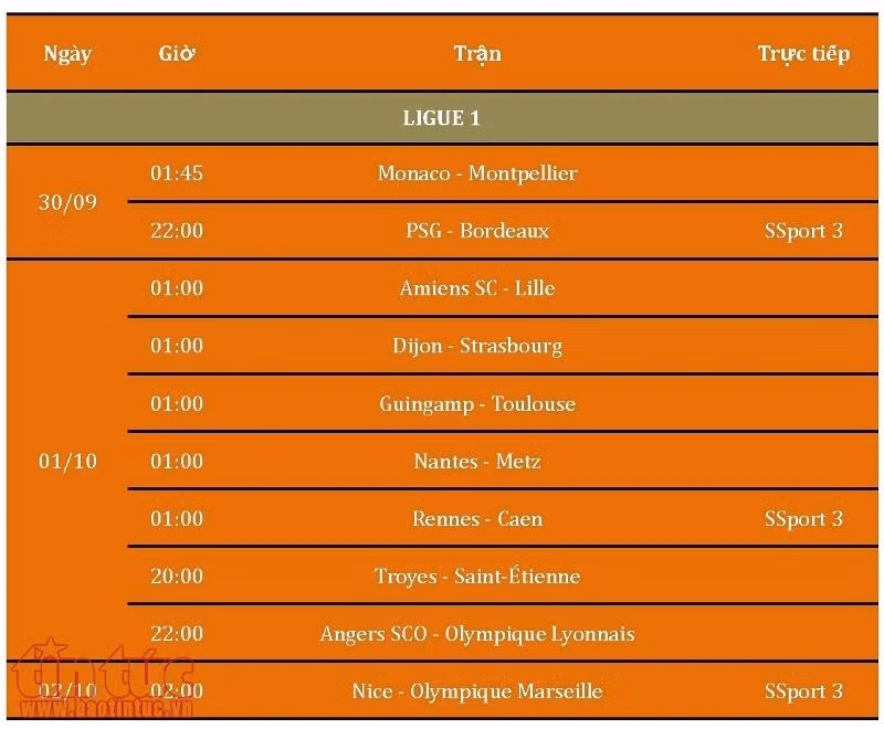 Lịch trực tiếp cuối tuần 30/9 - 2/10/2017: Conte đấu Pep Guardiola ảnh 10