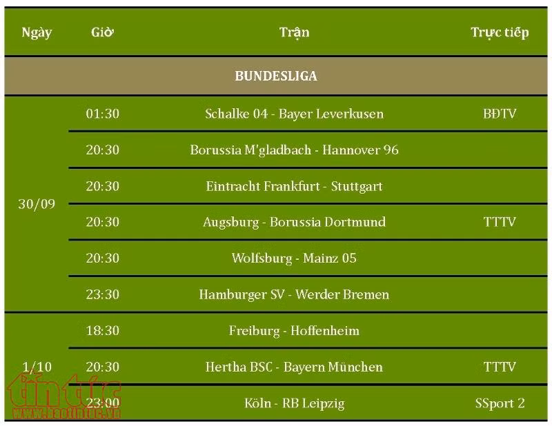 Lịch trực tiếp cuối tuần 30/9 - 2/10/2017: Conte đấu Pep Guardiola ảnh 7
