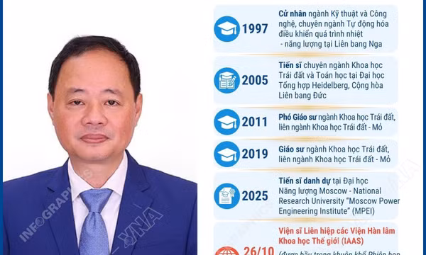 Giáo sư, Tiến sĩ Trần Hồng Thái: Viện sĩ Viện Hàn lâm Khoa học TG