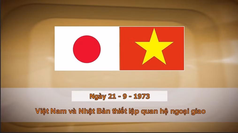 Khoảnh khắc & Sự kiện ngày 21/9 