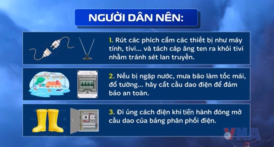 Hướng dẫn an toàn điện khi trời mưa bão, ngập nước 