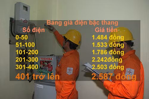 Từ 1/12, giá điện thay đổi như thế nào? ảnh 1