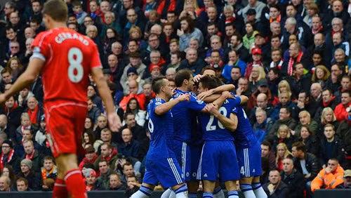 Man Utd và Liverpool ganh đua vào Tốp 4 ảnh 1