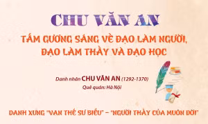 Chu Văn An: Tấm gương sáng về đạo làm người, đạo làm thầy và đạo học