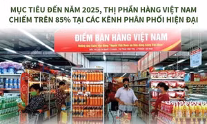 Giữ thế mạnh thị phần hàng Việt Nam tại các kênh phân phối