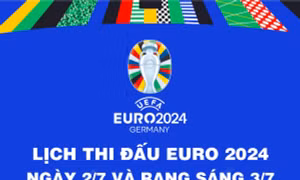 Lịch thi đấu EURO 2024 ngày 2/7 và rạng sáng 3/7