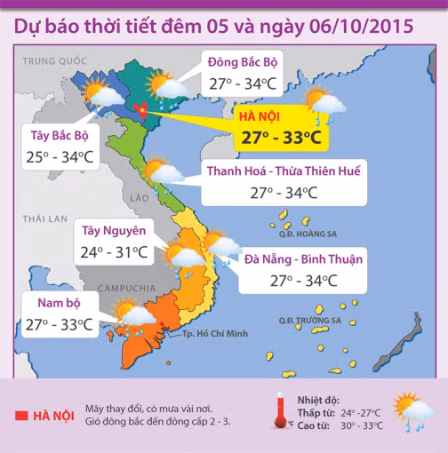 Đêm 5/10, Bắc Bộ trời mát, có mưa vài nơi ảnh 1
