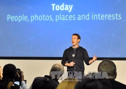 Facebook "gặp khó" ở châu Âu ảnh 1