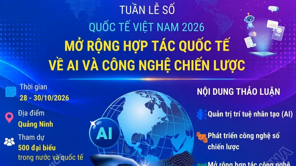 Mở rộng hợp tác quốc tế về AI và công nghệ chiến lược