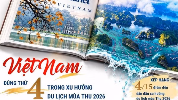 Việt Nam đứng thứ 4 trong xu hướng du lịch mùa Thu 2026