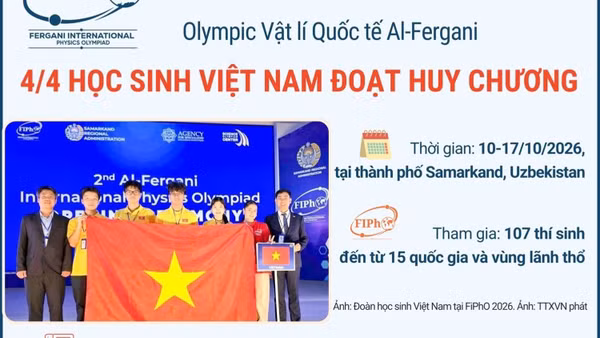 Olympic Vật lí Quốc tế Al-Fergani: 4/4 học sinh Việt Nam đoạt huy chương