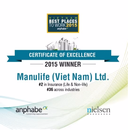 Manulife Việt Nam đứng tốp 2 những nơi làm việc tốt nhất ngành bảo hiểm ảnh 1