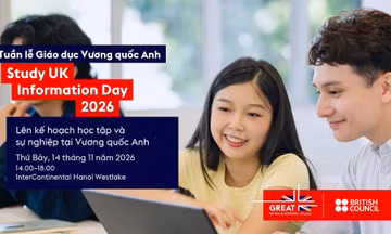Sẵn sàng cho định hướng nghề nghiệp 