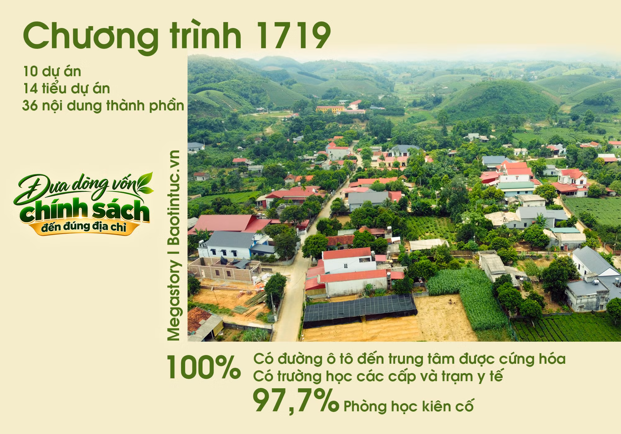 minh-dai.png