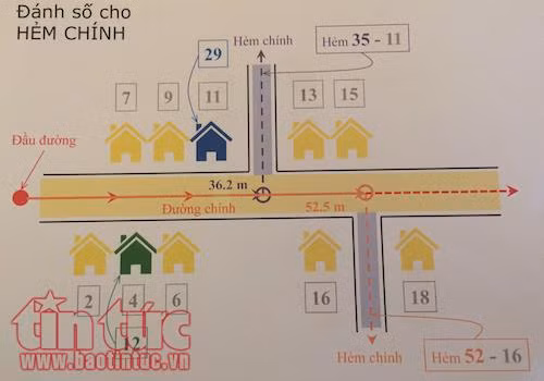 ‘Loạn' đánh số nhà, địa chỉ chứa tới... 14 chữ số ảnh 3