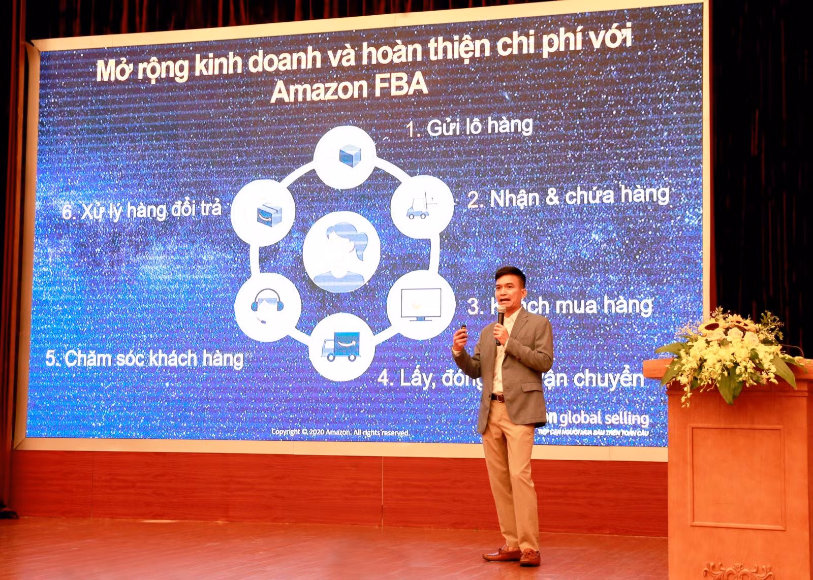 Chú thích ảnh