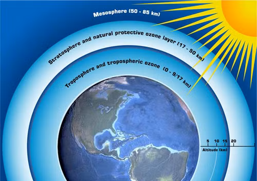 Phát hiện sự tồn tại bí ẩn của môi chất 'giết' tầng ozone ảnh 1