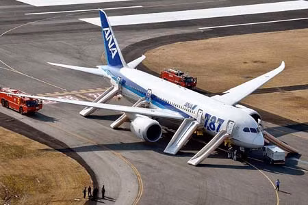 "Outsourcing" buộc Boeing 787 "hạ cánh"? ảnh 1