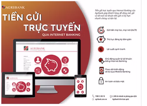 Agribank triển khai dịch vụ Tiền gửi trực tuyến trên Internet Banking ảnh 1