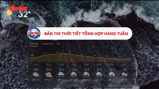 Thời tiết tuần từ ngày 19/10 – 25/10
