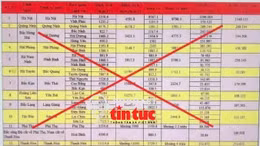 Tin nóng trong nước nghe nhanh sáng 29/11