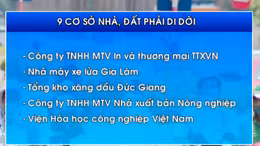 Hàng loạt cơ sở sản xuất lớn sắp phải di dời khỏi nội đô Hà Nội