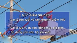 Chính thức giảm giá điện ở tất cả khung giờ