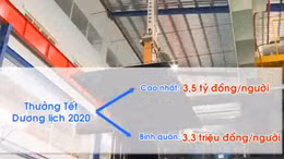 Thưởng Tết 2020 tại TP.HCM lên tới 3,5 tỷ đống một người