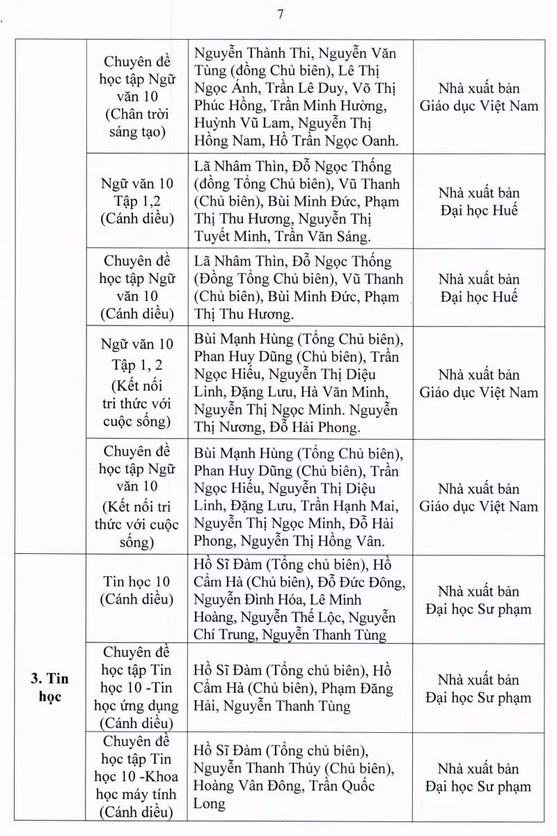 Chú thích ảnh