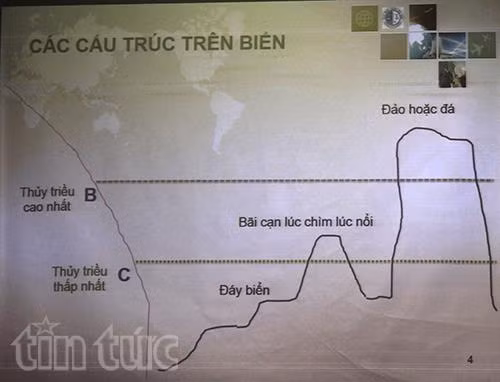 Quy chế pháp lý của các cấu trúc trên biển ảnh 3
