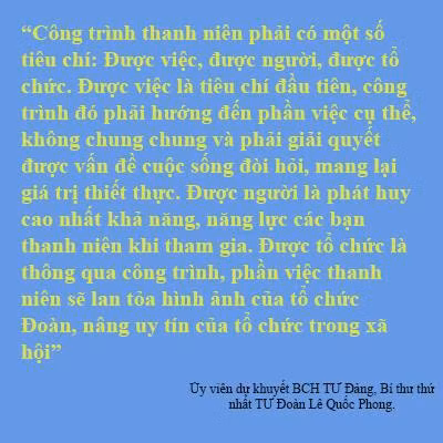 Lan tỏa sức trẻ vì cộng đồng ảnh 7