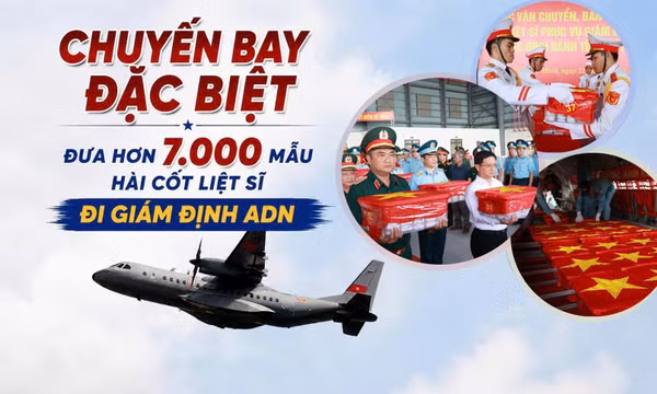 Hơn 7.000 mẫu hài cốt liệt sĩ được đưa đi giám định ADN.
