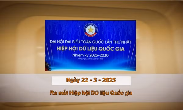 Khoảnh khắc và Sự kiện ngày 22/3