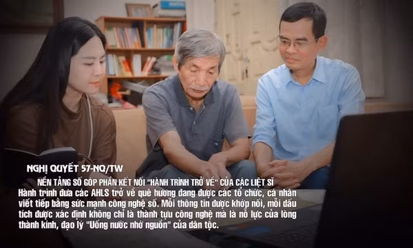 Nghị quyết 57-NQ/TW: Nền tảng số góp phần kết nối 'Hành trình trở về' của các liệt sĩ