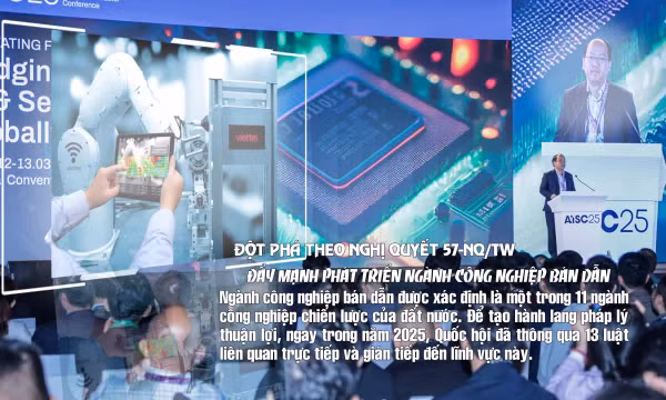 Nghị quyết 57-NQ/TW: Đẩy mạnh phát triển ngành công nghiệp bán dẫn