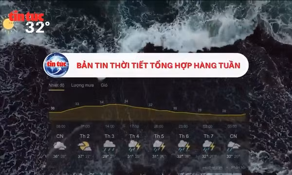 Thời tiết tuần 10/8 - 16/8