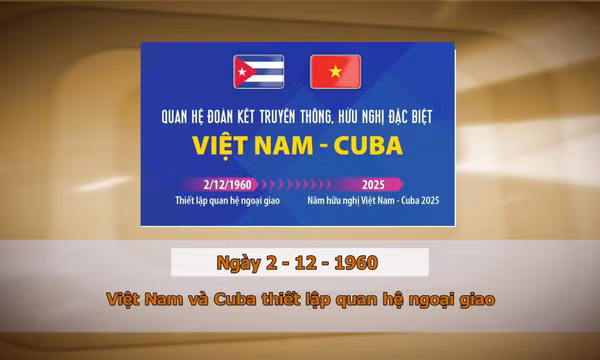 Khoảnh khắc & Sự kiện ngày 2/12