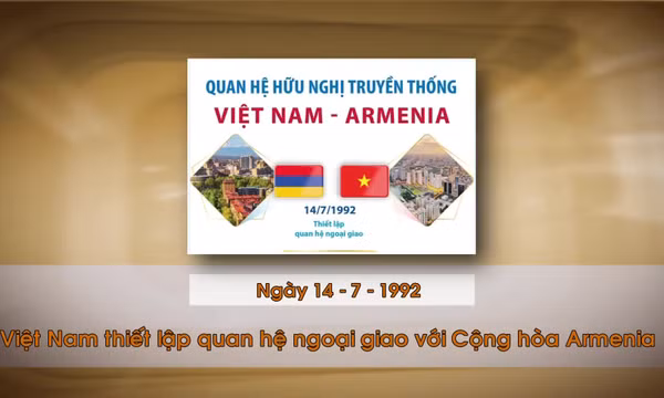 Khoảnh khắc & sự kiện ngày 14/7