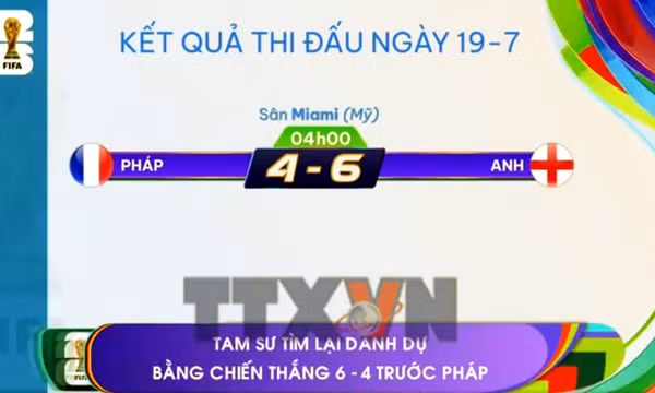 Sắc màu World Cup 2026 ngày 19/7/2026