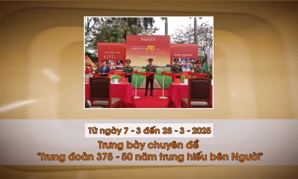 Khoảnh khắc & sự kiện ngày 7/3