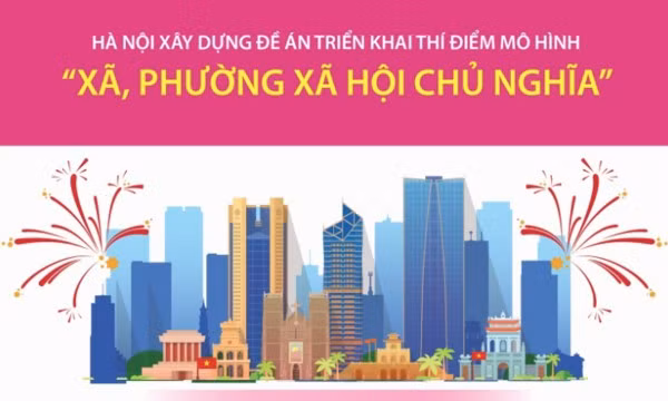 Học Bác mỗi ngày: Mô hình xã, phường xã hội chủ nghĩa - nơi những giá trị tốt đẹp được hiện thực hóa